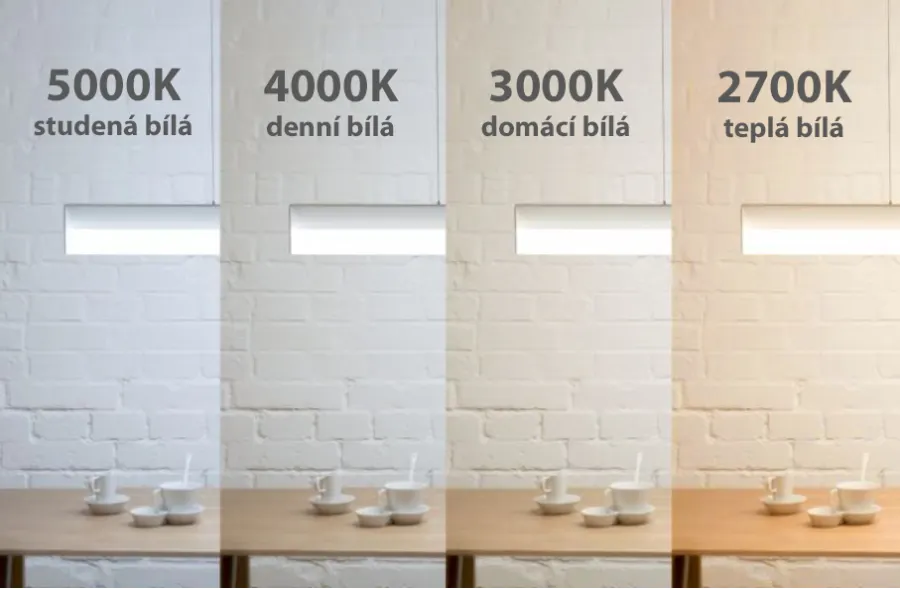 Parametry svítidel a světelných zdrojů - Kelviny, Watty, lumeny