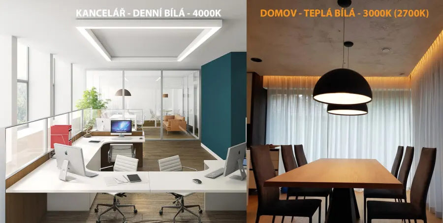 Teplota bílého světla v domácnosti a kanceláři, jak svítit na homeoffice?